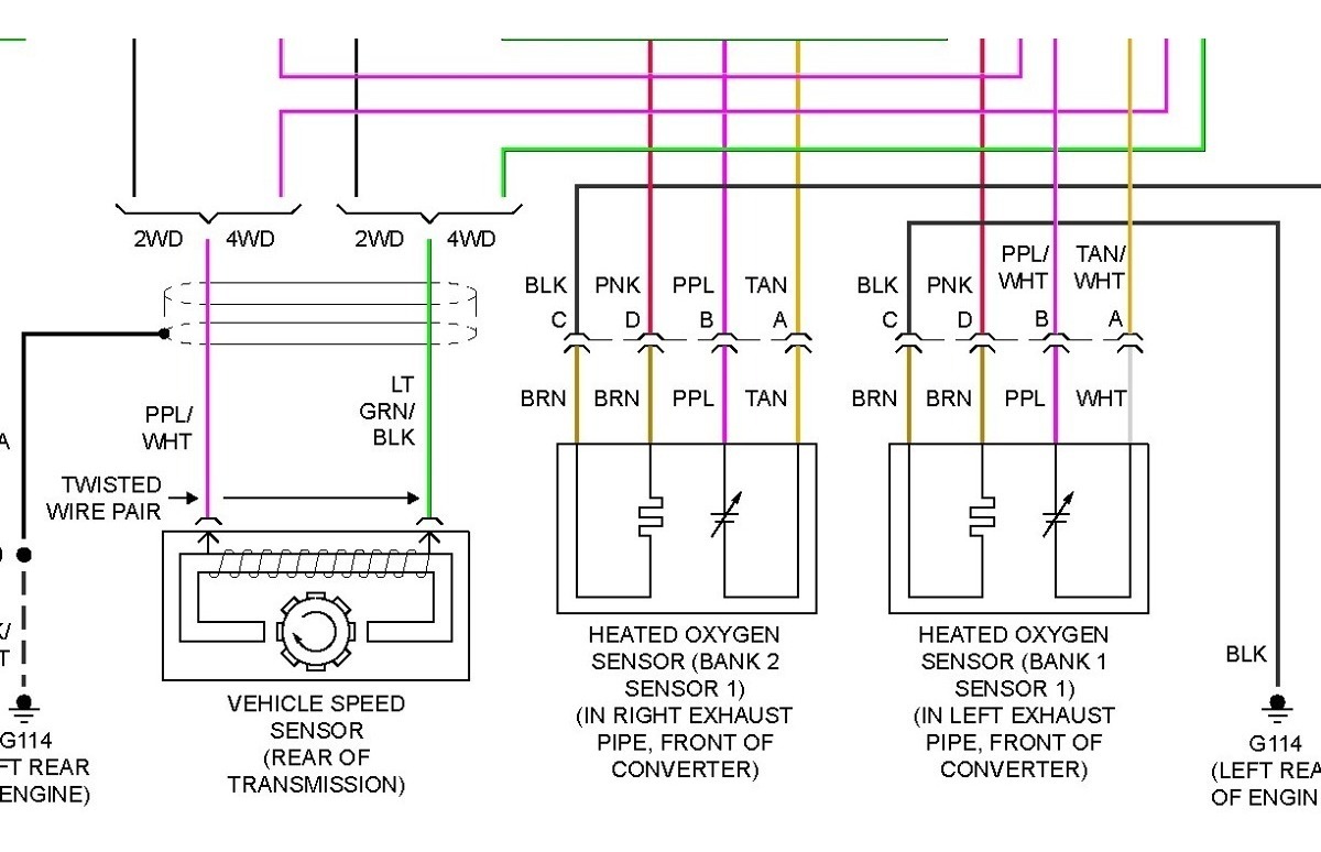 diagrama electrico automotriz